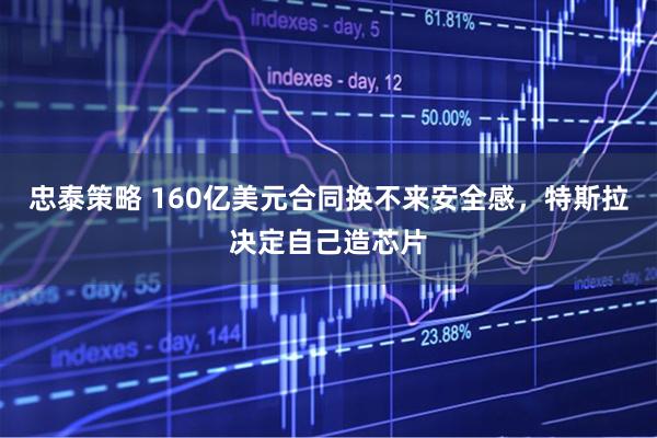 忠泰策略 160亿美元合同换不来安全感，特斯拉决定自己造芯片