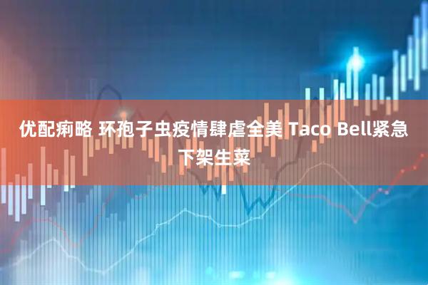 优配痢略 环孢子虫疫情肆虐全美 Taco Bell紧急下架生菜